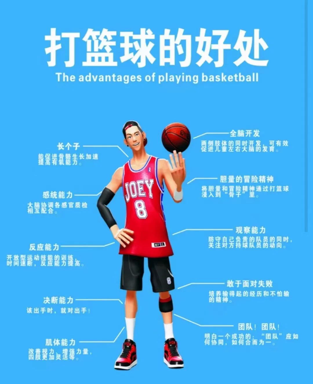 为什么稳定性对篮球发展如此重要_0
